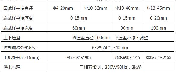 WE-600B(D)液晶數(shù)顯式液壓萬(wàn)能試驗(yàn)機(jī)